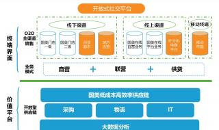 500箱特仑苏多少吨